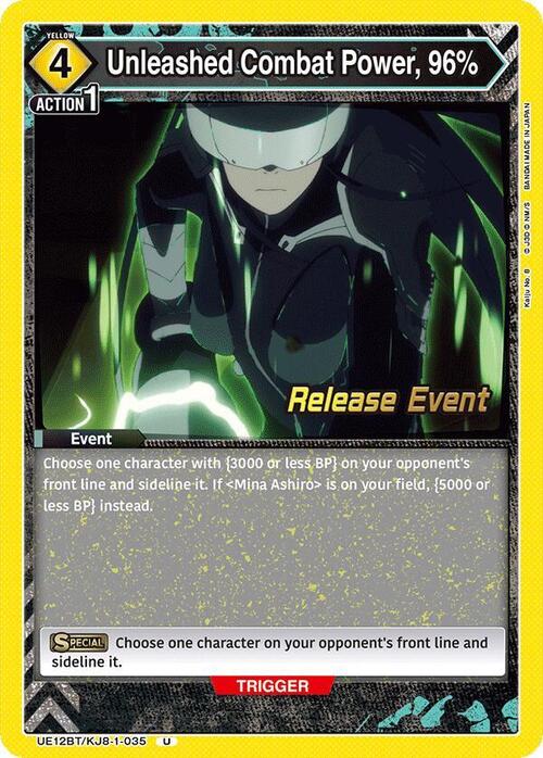 Unleashed Combat Power, 96% Card Front