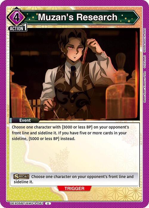 Muzan's Research Card Front