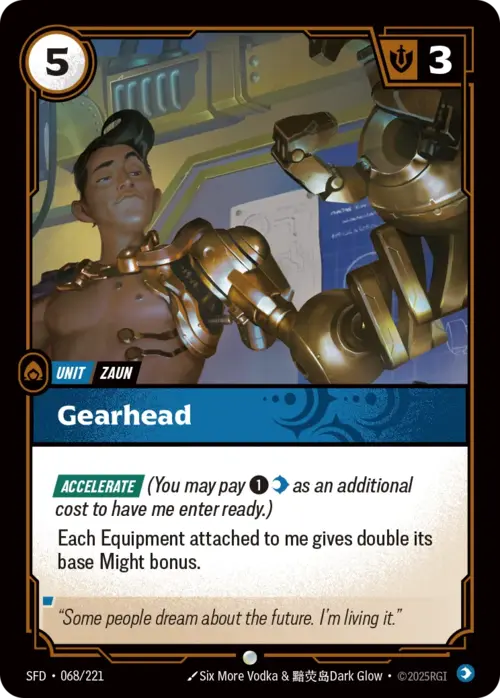 Gearhead Card Front