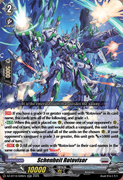 Schenheit Rotovisor Card Front