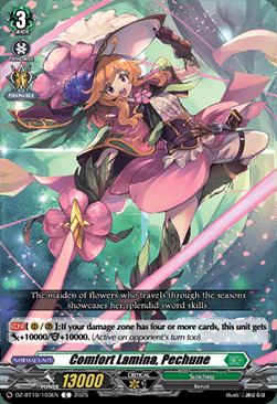 Comfort Lamina, Pechune Card Front