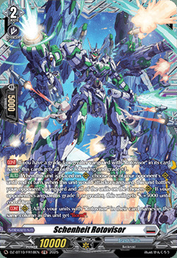 Schenheit Rotovisor Card Front