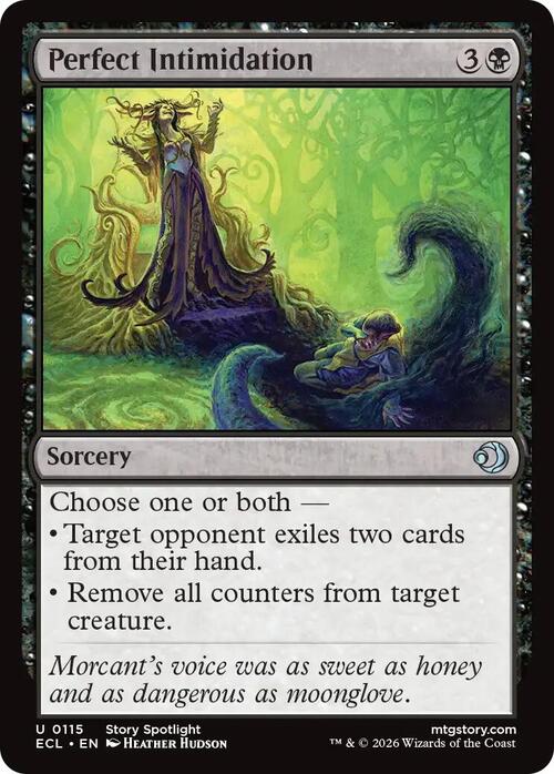 Intimidazione Perfetta Card Front