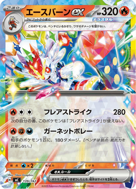 Cinderace ex Card Front