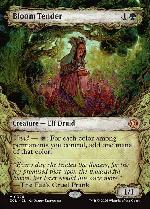 Custode dei Fiori Card Front