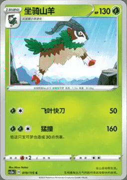 Gogoat Card Front
