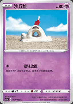 Sandygast Card Front