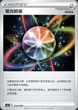 Aurora Energy Card Front