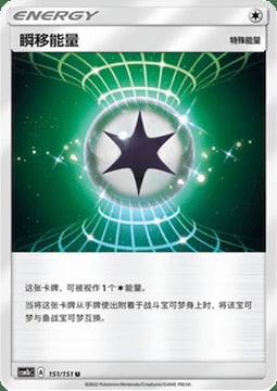 Energía Curvatura Frente