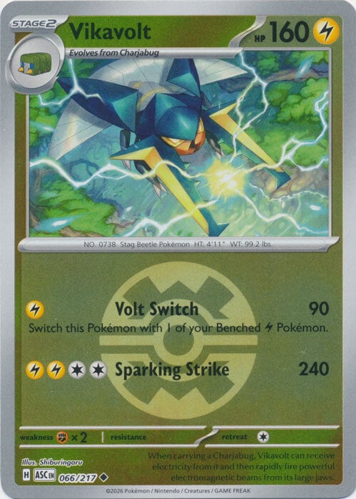 Vikavolt Card Front