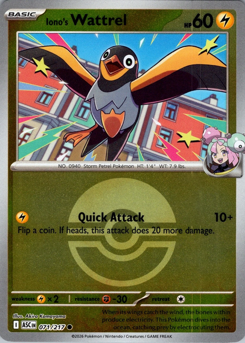 Wattrel di Kissara Card Front