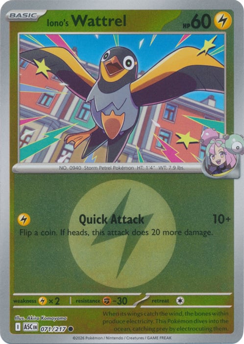 Wattrel di Kissara Card Front