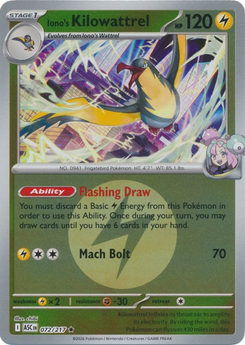 Kilowattrel di Kissara Card Front