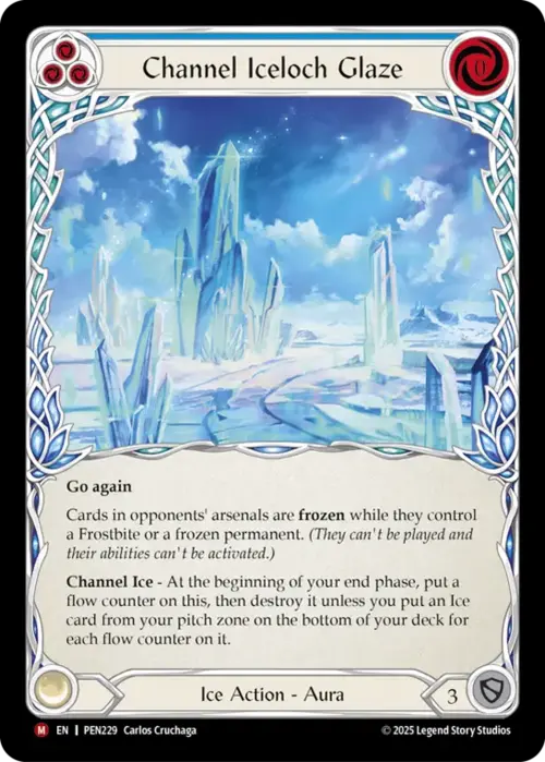 Channel Iceloch Glaze Frente