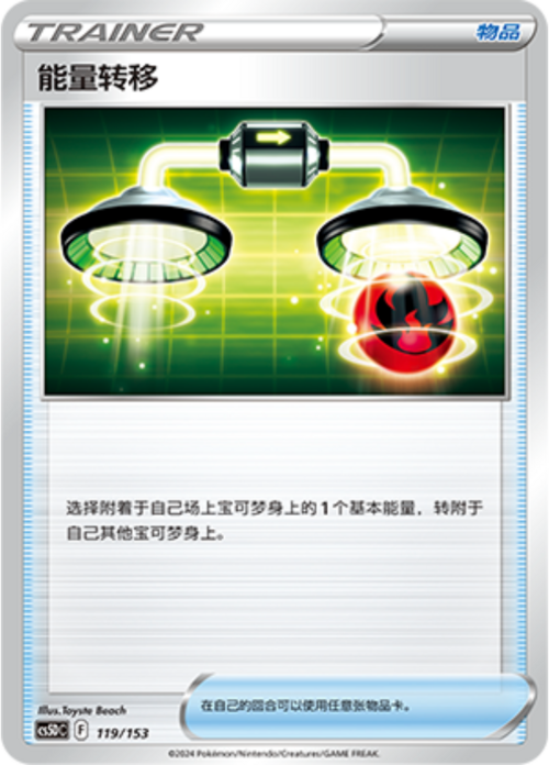 Energy Switch Card Front