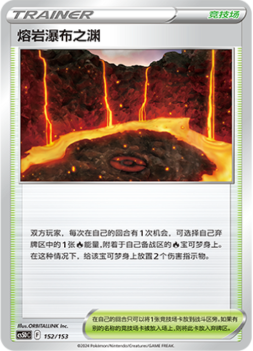 Cuenca de Magma Frente