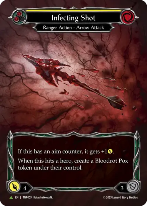 Tiro Infettante - Giallo Card Front