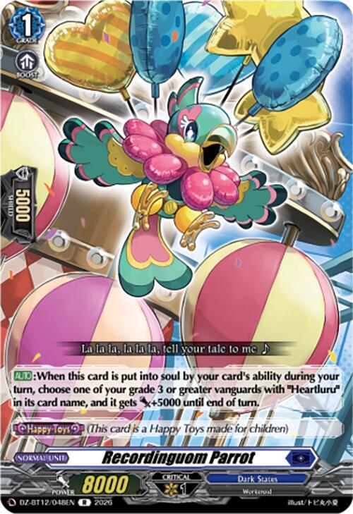 Recordinguom Parrot Frente