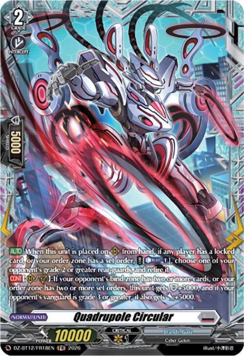 Quadrupole Circular Frente