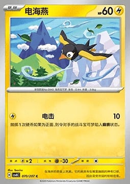 Wattrel Card Front