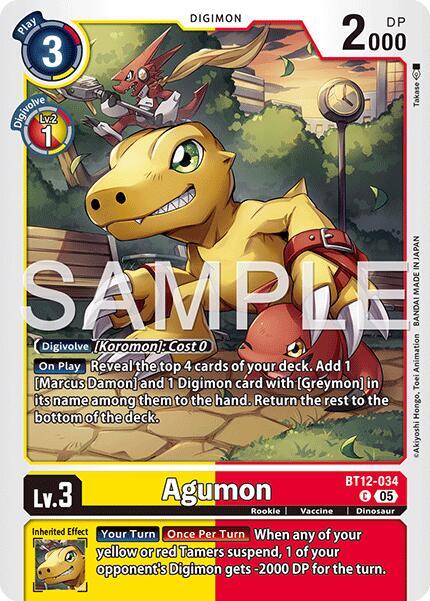 Agumon Card Front