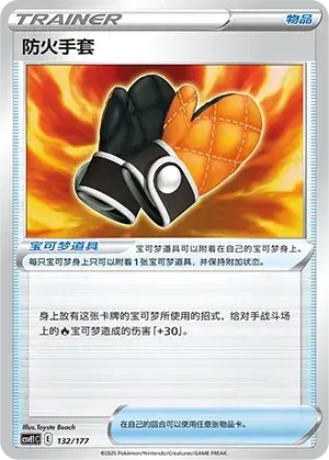 Fire-Resistant Gloves Card Front
