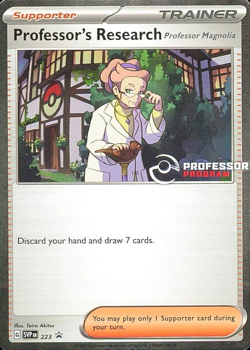 Professor's Research - Professor Magnolia Card Front