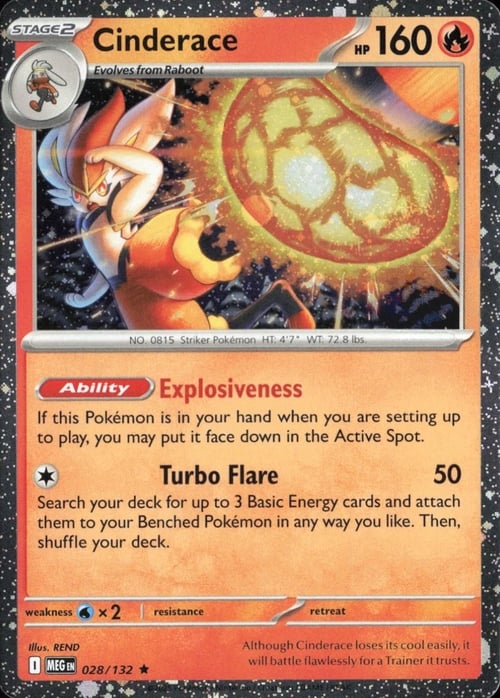 Cinderace Card Front