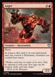 Anger 235