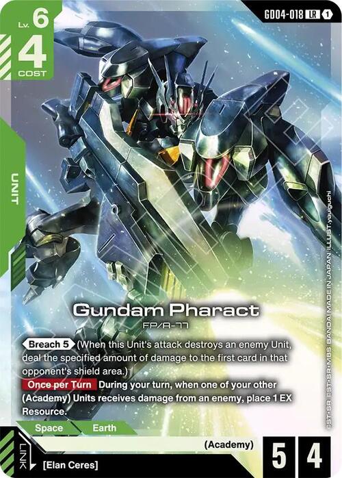 Gundam Pharact Frente