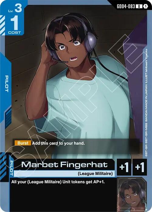 Marbet Fingerhat Frente