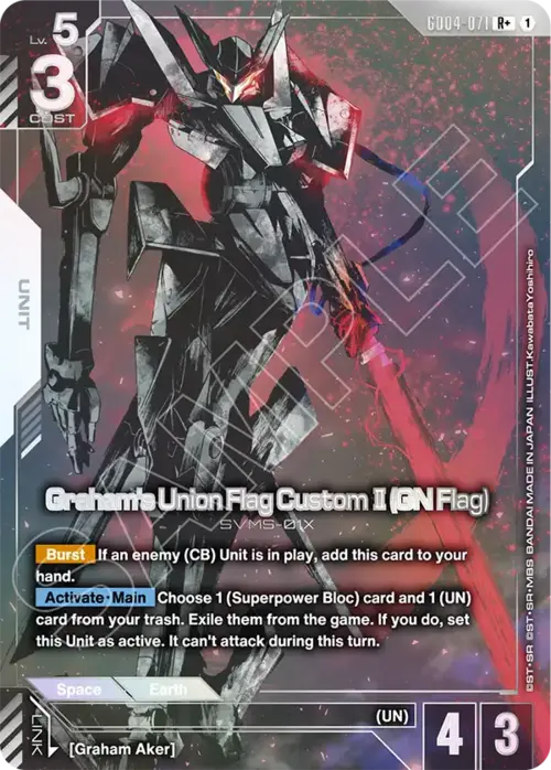 Graham's Union Flag Custom II (GN Flag) Card Front