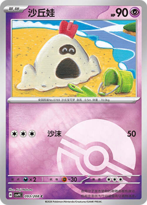 Sandygast Card Front