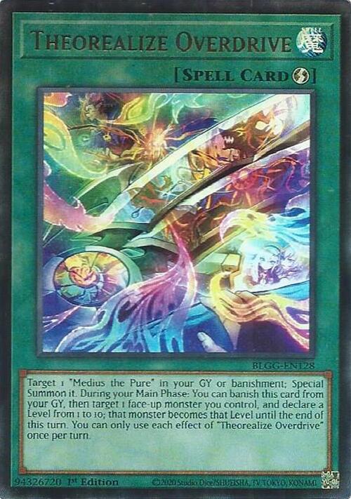 Teorealizzare Superguida Card Front