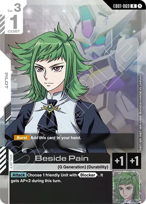 Beside Pain Frente