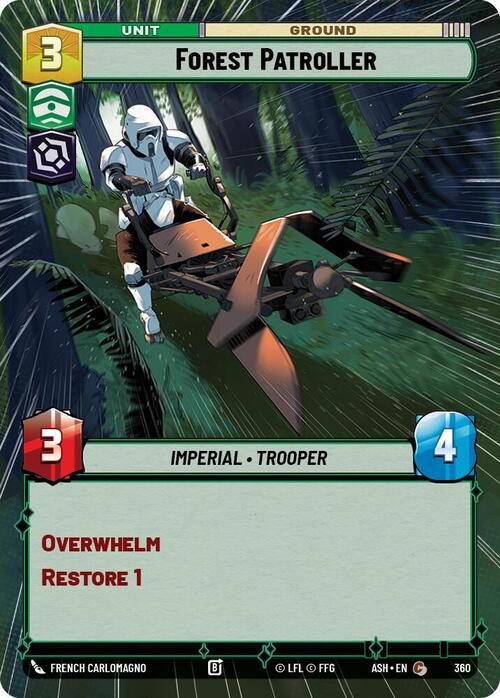 Pattugliatore Forestale Card Front