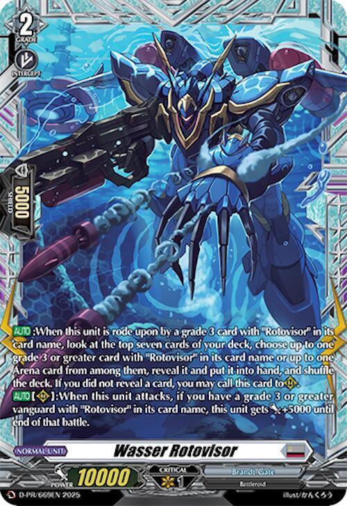 Wasser Rotovisor Card Front