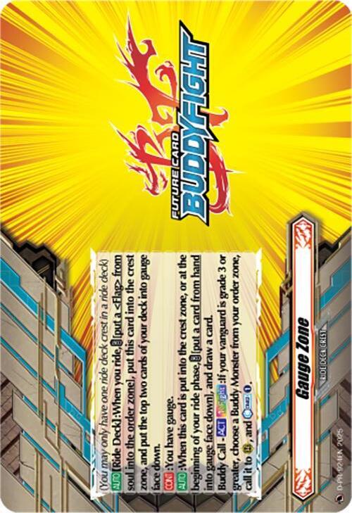 Gauge Zone Card Front