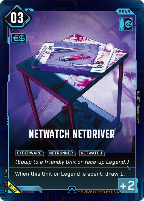 NetWatch Netdriver Card Front