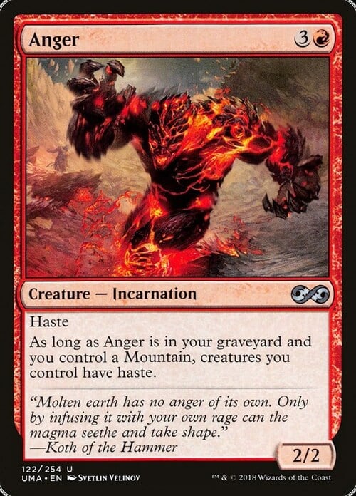 Anger Card Front