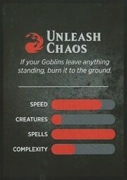 Unleash Chaos // On Your Turn