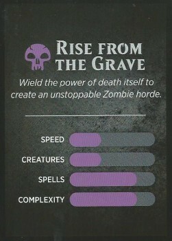 Rise from the Grave // On Your Turn Card Front