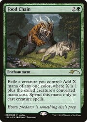 Food Chain 2018-008