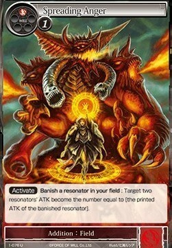 Spreading Anger Card Front