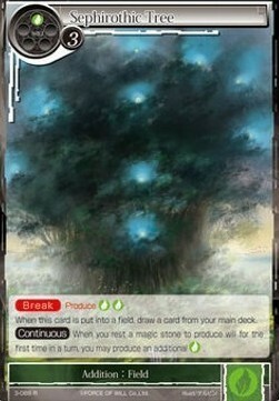 Sephirothic Tree Card Front