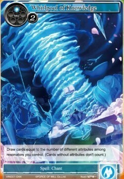 Whirlpool of Knowledge Card Front