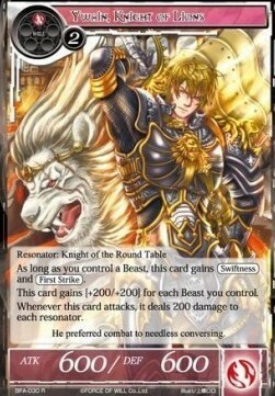 Ywain, Cavaliere dei Leoni Card Front