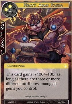 Heavy Arms Panda Card Front