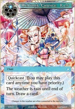 Cambio del Tempo: Pioggia Card Front