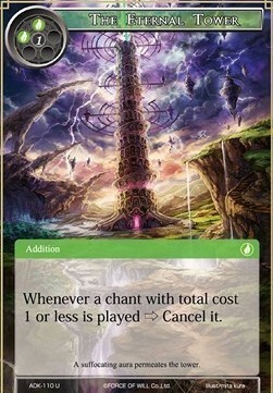 The Eternal Tower Card Front